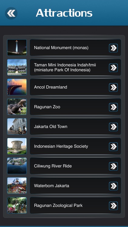 Jakarta Tourism Guide