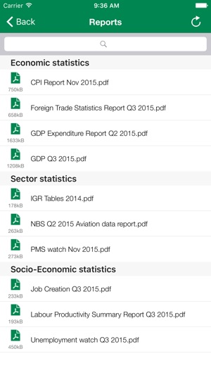 Nigeria Data Monitor(圖5)-速報App