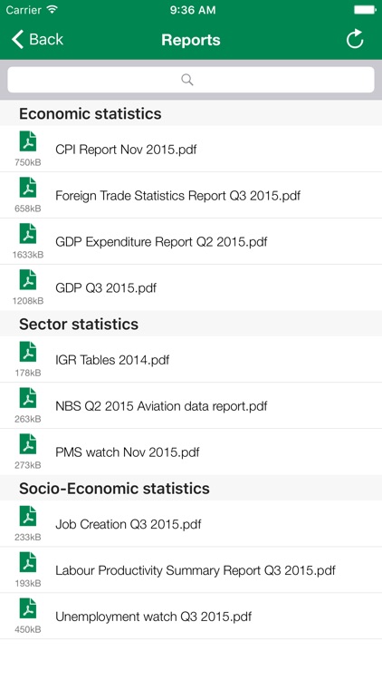 Nigeria Data Monitor screenshot-4