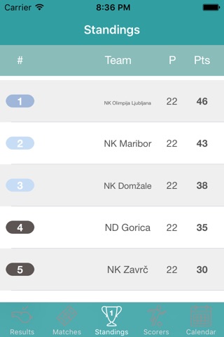 InfoLeague - Information for Slovene First League - Matches, Results, Standings and more screenshot 3