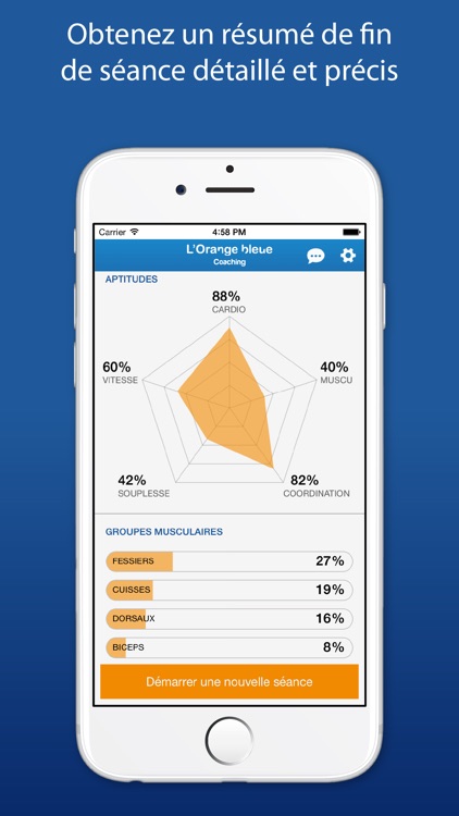 L'Orange Bleue Coaching screenshot-4