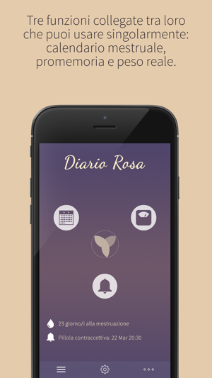 Diario Rosa(圖1)-速報App