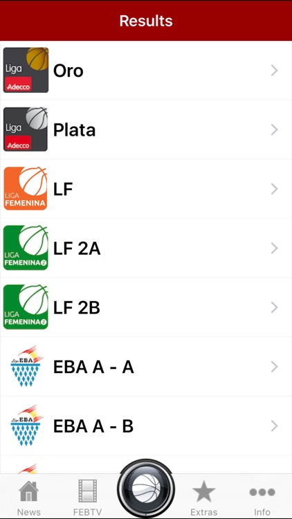 Spain Basketball - League News & Scores screenshot-4