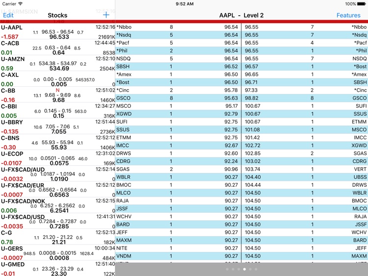 Stockwatch Ticker - iPad screenshot-3