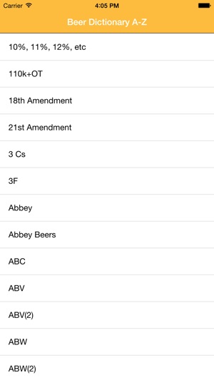 Beer Glossary A-Z(圖1)-速報App