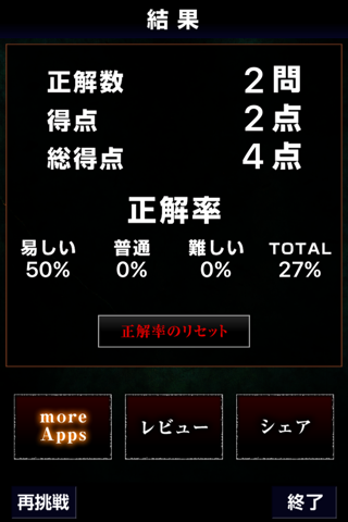 超穴埋めクイズ for 東京グール(東京喰種) screenshot 3