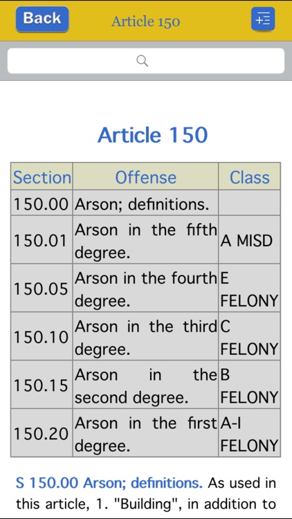 Penal Code of New York