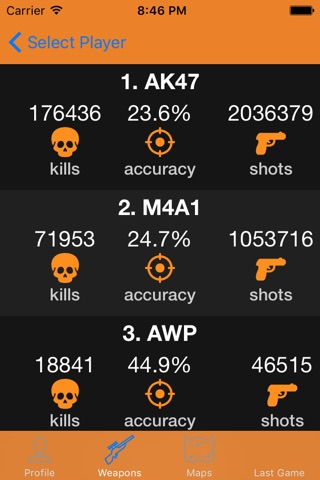 Player Stats for Counter Strike - GO screenshot 3