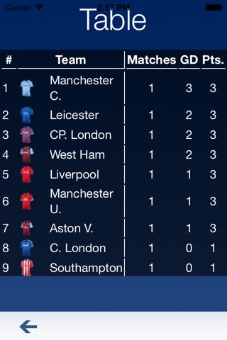 Predictor For Premier League screenshot 4