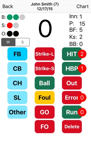 Pitch Count & Chart(圖4)-速報App