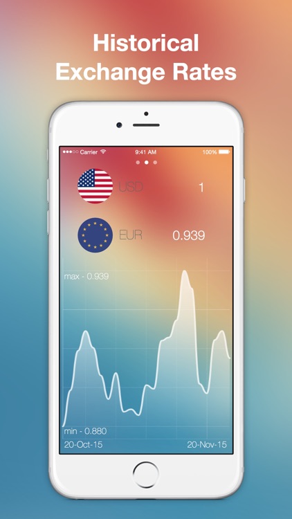 Simple Currency Converter - easily convert foreign currencies with historical exchange rates and work offline using yahoo