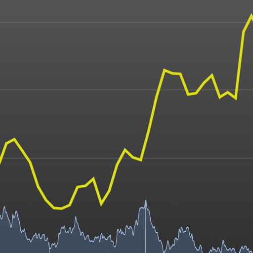 Virtual Trading Game