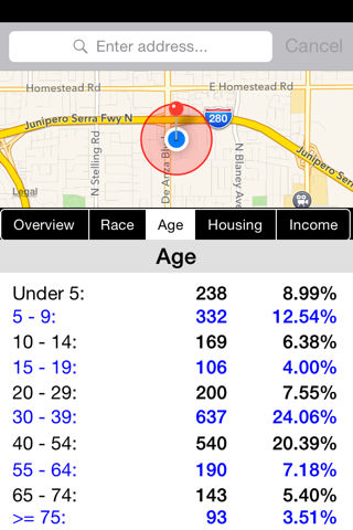 Demographix screenshot 3