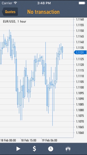 Forex trading terminal