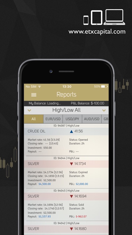 ETX Binary Options screenshot-4