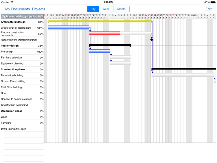 Project Planner HD -Task & Res Mgmt on Gantt chart