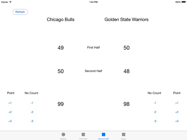 Basketball Scoreboard for iPad(圖4)-速報App