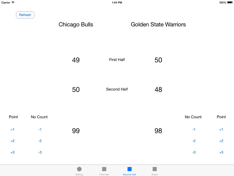 Basketball Scoreboard for iPad screenshot-3