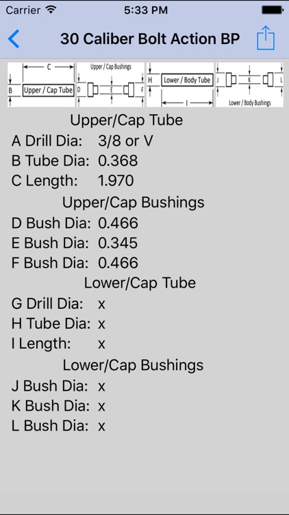 IAP Bushings & Tubes Reference