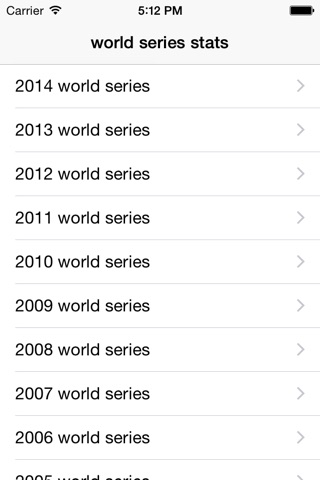 WS Stats - the ultimate World Series of Baseball app screenshot 2