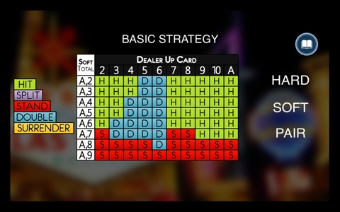 Blackjack Basic Strategy Chart Card: Any Rules, Best Odds screenshot 2