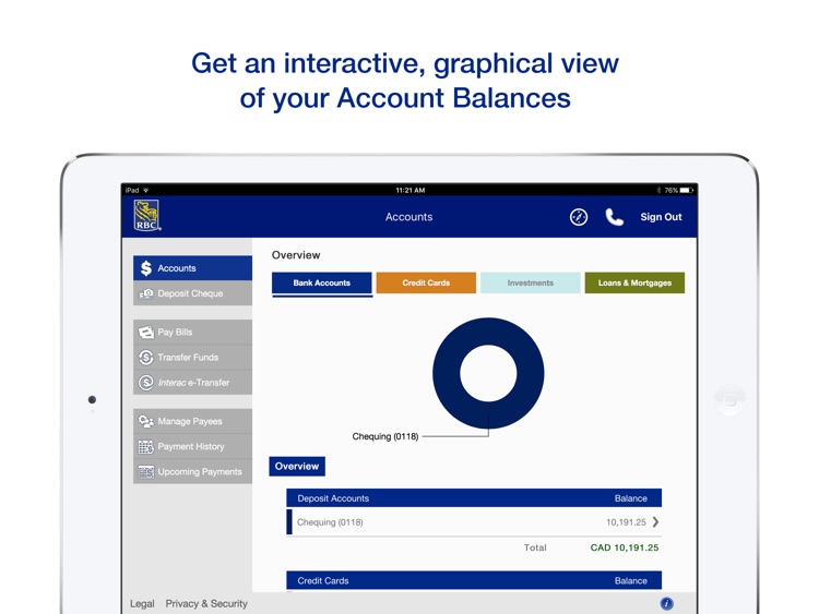 RBC Canada