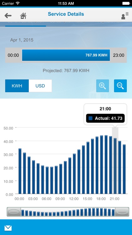 SAP Self-Service for Utilities