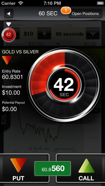 Binary options network