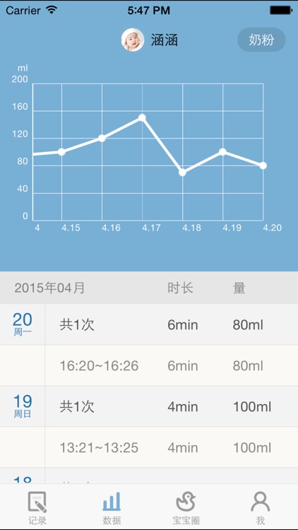 小鹿快跑-最好用的宝宝记录APP和家庭亲子相册