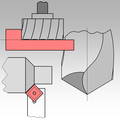 Drehen Fräsen Bohren