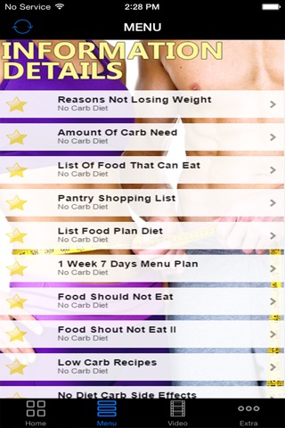 No Carb Diet Program - Best Easy Weight Loss Diet Plan For Advanced To Beginners, Start Today! screenshot 4