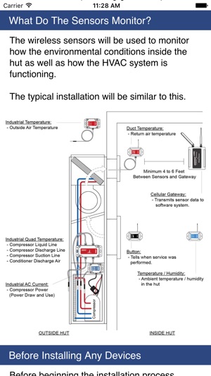 Monnit Install Guide(圖4)-速報App