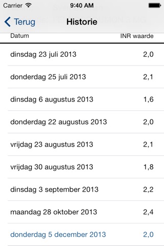 Tropaz Trombosedienst Result Laboratorium screenshot 4