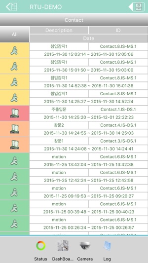 ITGuard Mobile(圖5)-速報App