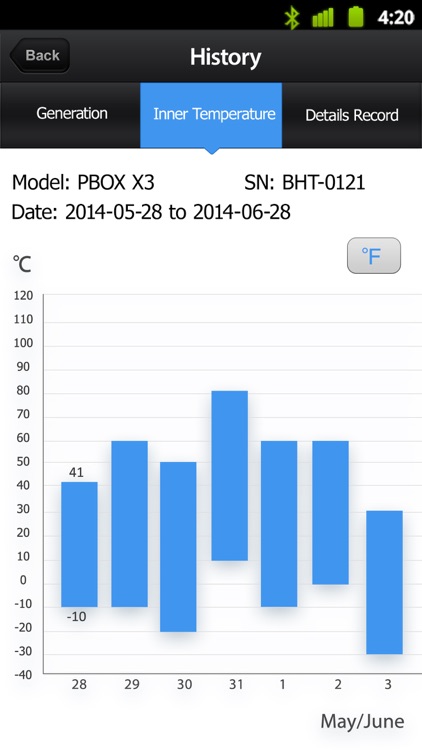 Livesun wireless system screenshot-3