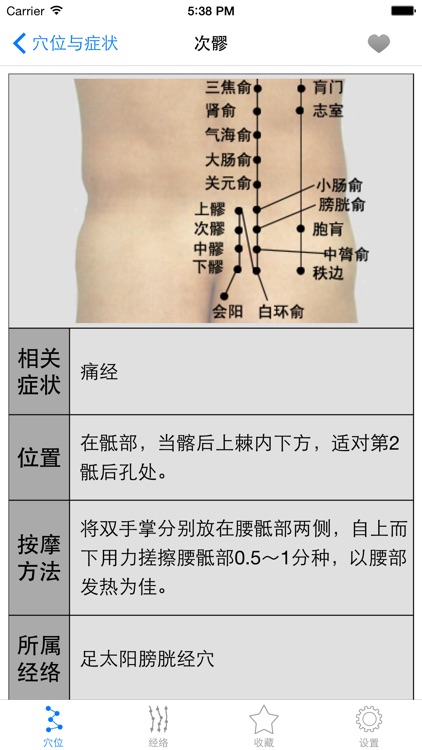 人体穴位图解按摩大全免费版HD 家庭自我保健中医经络养生与健康专家