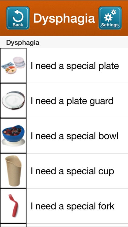 SmallTalk Dysphagia