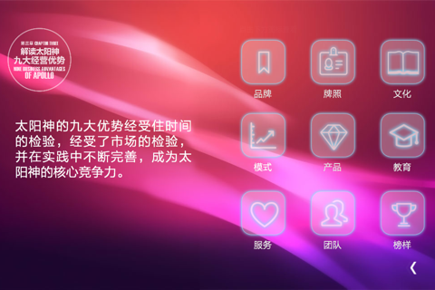 太阳神展业助手 screenshot 2