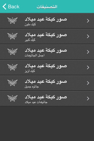 صور كيكة عيد ميلاد screenshot 3