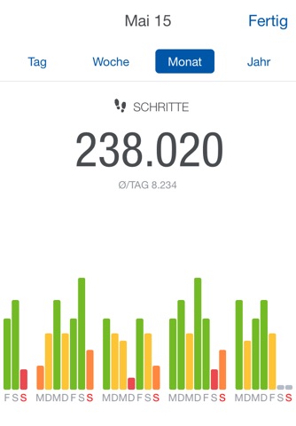 Runtastic Steps - Pedometer screenshot 2