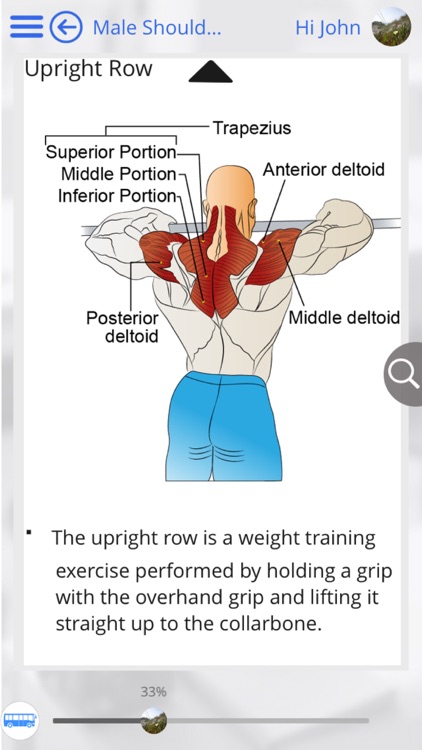 Human Body Anatomy & Strength Anatomy by GoLearningBus