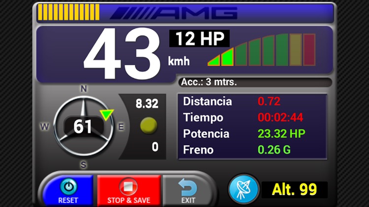 Performance Meter PRO