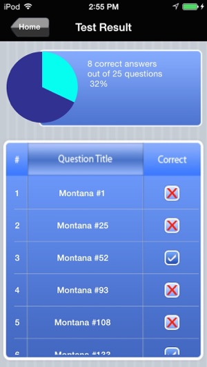 Montana Real Estate Agent Exam Prep(圖5)-速報App