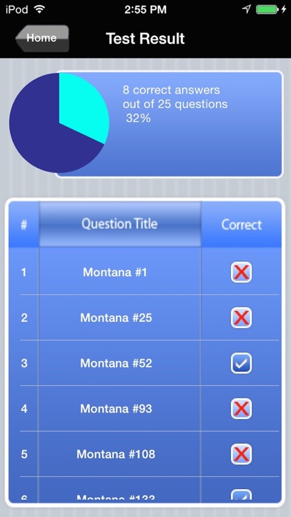 Montana Real Estate Agent Exam Prep screenshot-4