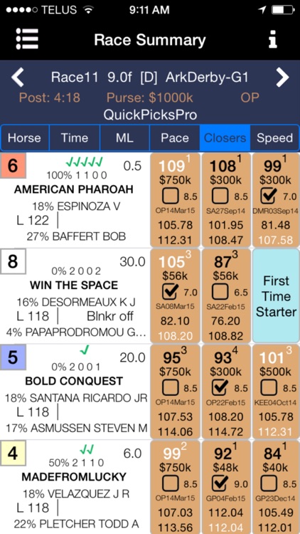 QuickPicksPro for Horse Racing Kentucky Derby Edition