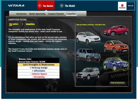 Suzuki Vitara Electronic Range Guide screenshot 3