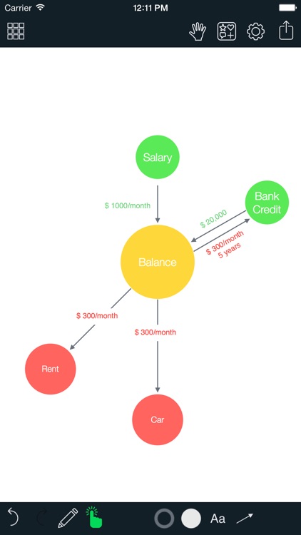 Grafio 3 - Diagrams & ideas