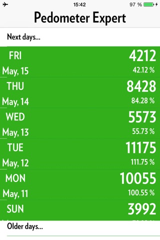 Pedometer Expert screenshot 4