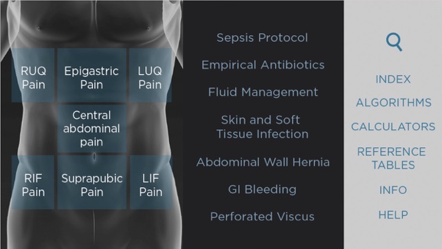 Westmead Acute Surgery(圖2)-速報App