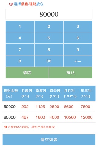 鼎鑫收益通 screenshot 2